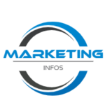 Marketing infos online